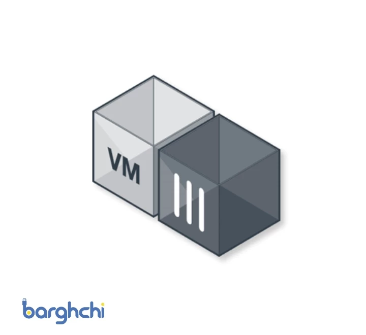 اپلیکیشن مجازی فورتی نت مدل FG-VM16V