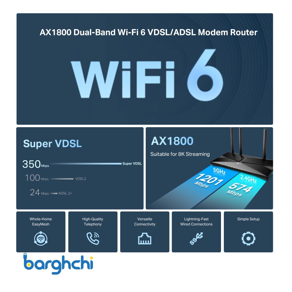 مودم روتر VDSL/ADSL تی پی-لینک مدل Archer VX1800v